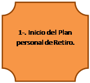 Plan Personal De Retiro | Asesoria En Planes Personales De Retiro Y En ...